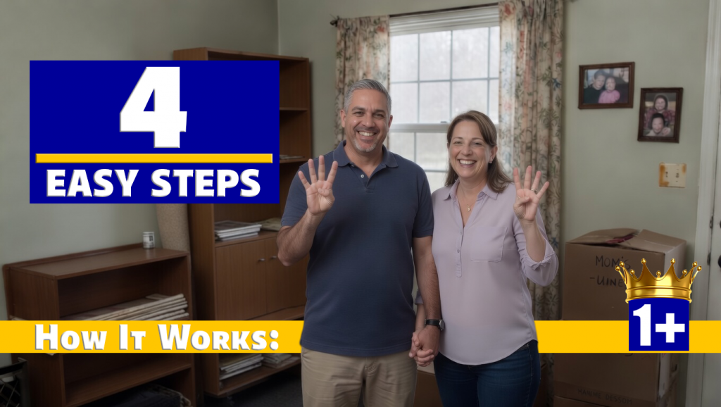 Image Of Express Booking Your Moving Appointment Online 24 7 In 4 Steps By 1+Movers | Best Moving Company In Houston, Tx